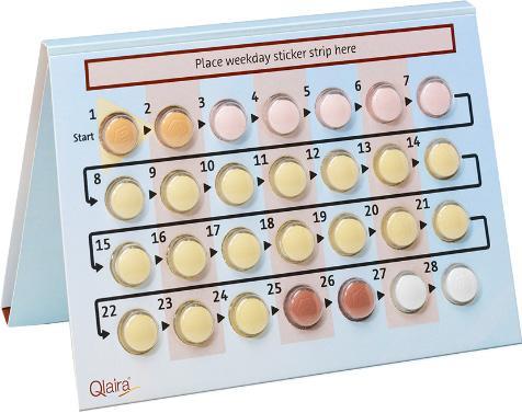 Qlaira Pill Combined Oral Contraceptive Qlaira Pill Combined Oral Contraceptive